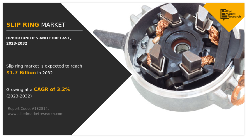 Enclosed Slip Ring Assemblies | Canada