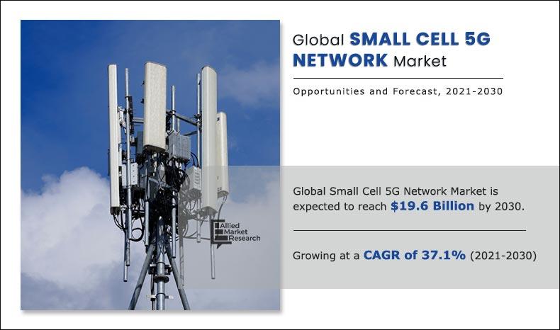 Small-Cell-5G-Network-Market-2021-2030	