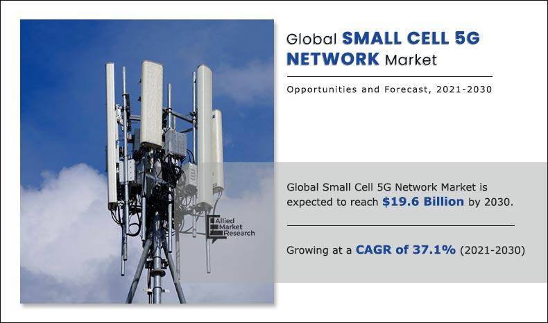 Small-Cell-5G-Network-Market-2021-2030