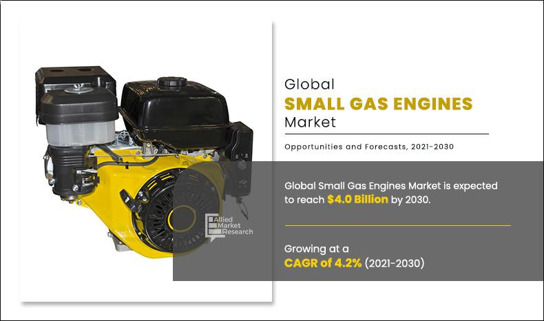 Small-Gas-Engines-Market