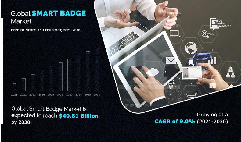 Smart-Badge-Market-2021-2030