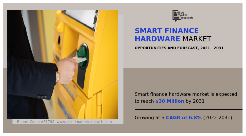 Smart Finance Hardware Market