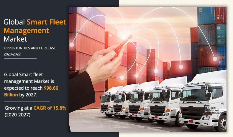Smart-fleet-management-Market-2020-2027