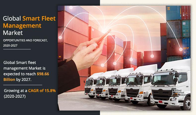 Smart-fleet-management-Market-2020-2027	