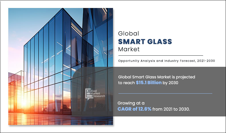 Smart Glass Market