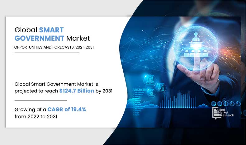 Smart-Government-Market,-2021-2031	