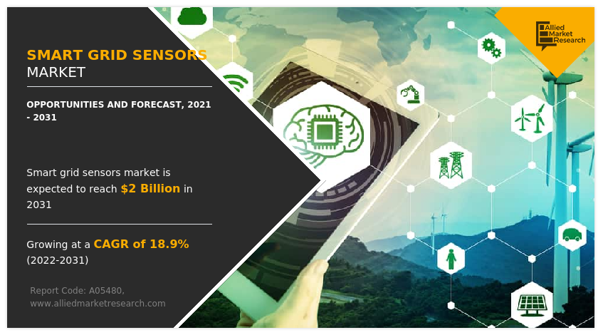Smart Grid Sensors Market Insights
