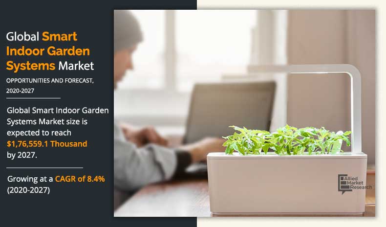 Smart Indoor Garden Systems Market Insights 2027