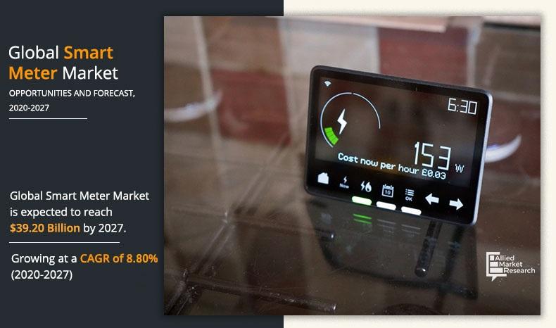 Smart Meter Market Size Share Industry Growth Analysis 2027