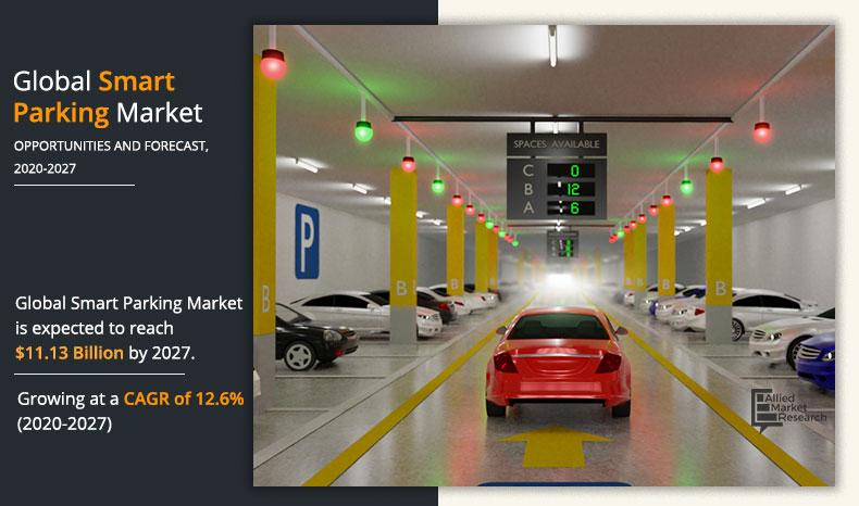 Park Assist Asia - Smart Car Park Solution