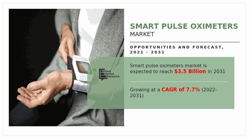 Smart-Pulse-Oximeters-Market-2031