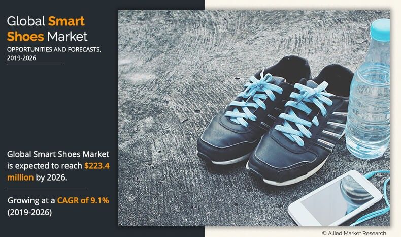 Global Smart Shoes Market