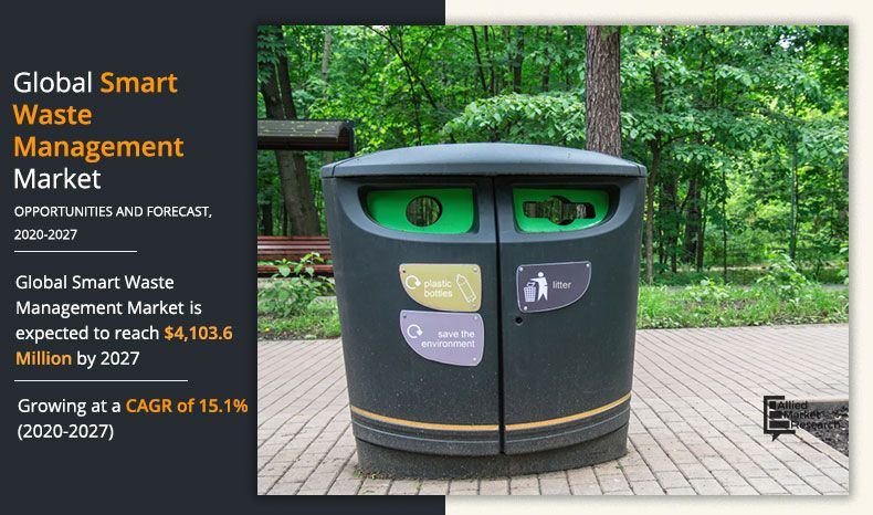Smart-Waste-Management-Market-2020-2027	