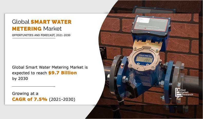 Smart-Water-Metering-Market-2021-2030	