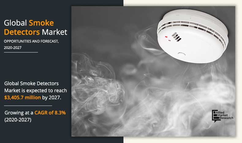 Smoke-Detectors-Market-2020-2027
