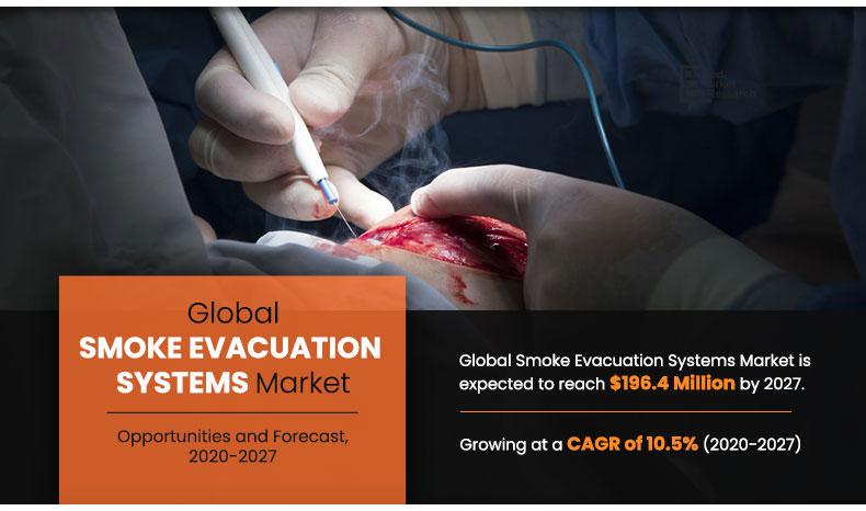 Smoke-Evacuation-Systems-Market-2020-2027