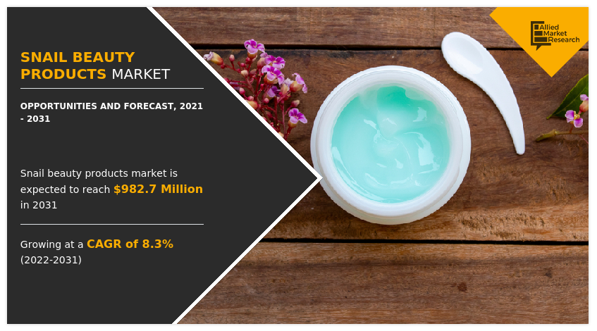 Snail Beauty Products Market, Snail Beauty Products Industry, Snail Beauty Products Market Size, Snail Beauty Products Market Share, Snail Beauty Products Market Trends, Snail Beauty Products Market Growth