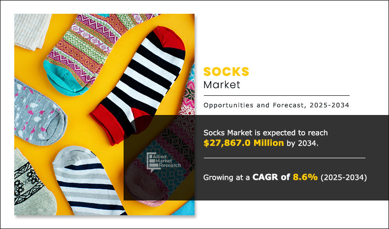 Socks-Market