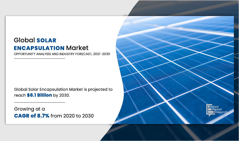 Solar-Encapsulation-Market
