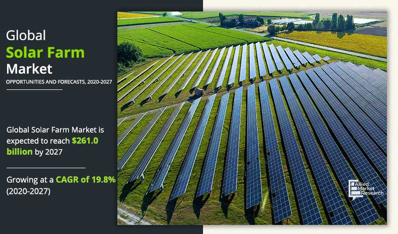 Solar-Farm-Market	