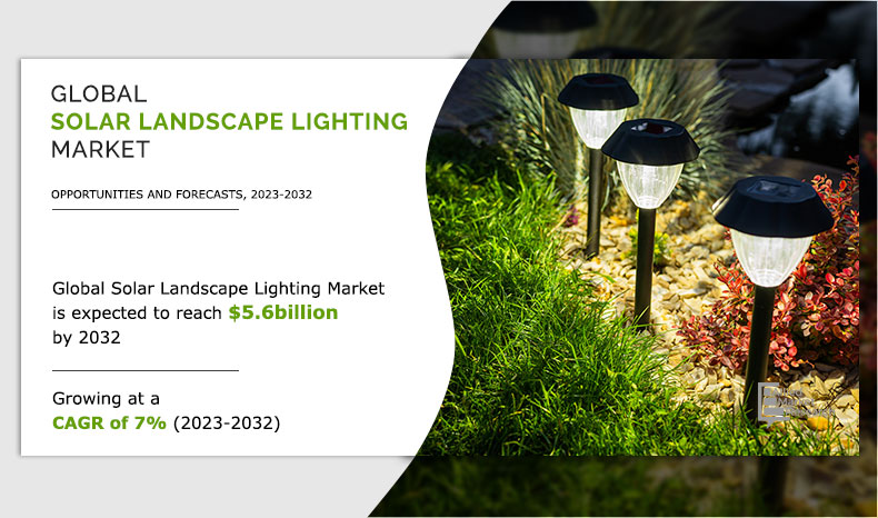 Solar Landscape Lighting Market_2023-2032.png