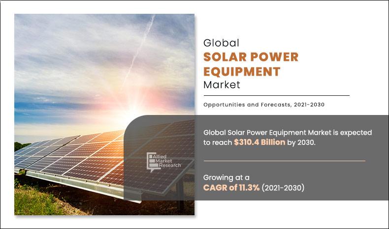 Solar Power Equipment Market Insights 2030