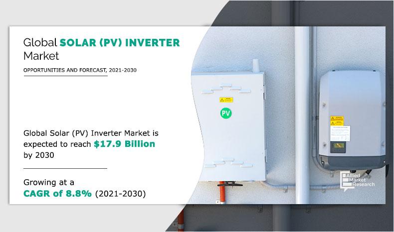 Solar-(PV)-Inverter-Market-2021-2030