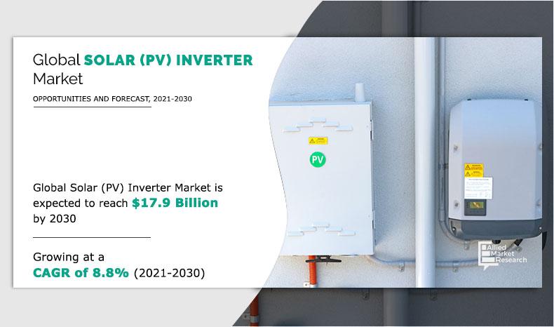 Solar PV inverter for decentralised PV plants