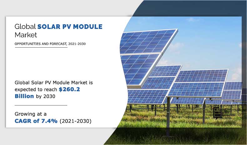 Solar-PV-Module-Market--2021-2030	