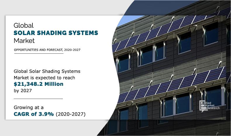 Solar-Shading-Systems	