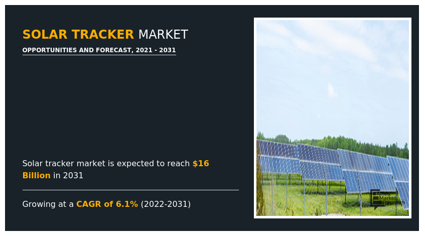 Solar Tracker Market, Solar Tracker Industry, Solar Tracker Market Size, Solar Tracker Market Share, Solar Tracker Market Analysis, Solar Tracker Market Forecast, Solar Tracker Market Growth, Solar Tracker Market Trends
