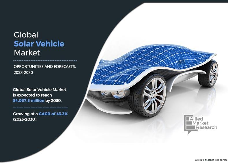 Solar Vehicle Market