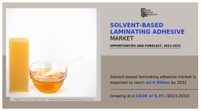 Solvent-based Laminating Adhesive Market