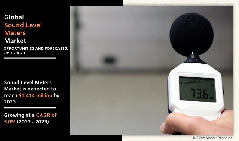 Industrial Noise Meter Professional High Precision Measurement Sound Level Decibel Detector Portable for Industry and Daily Life for Individuals for Families Industrial Noise Meter Professional High Precision Measurement Sound Level Decibel Detector Portable for Industry and Daily Life for Individuals for Families