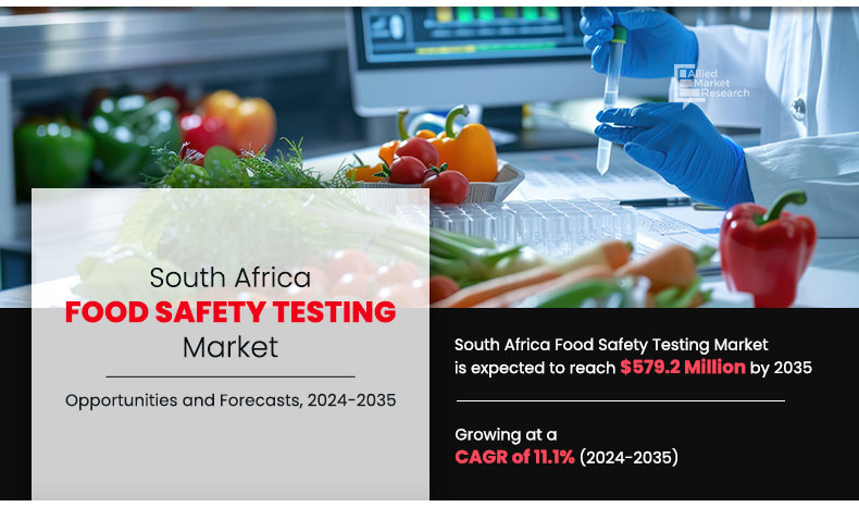 South-Africa-Food-Safety-Testing-Market