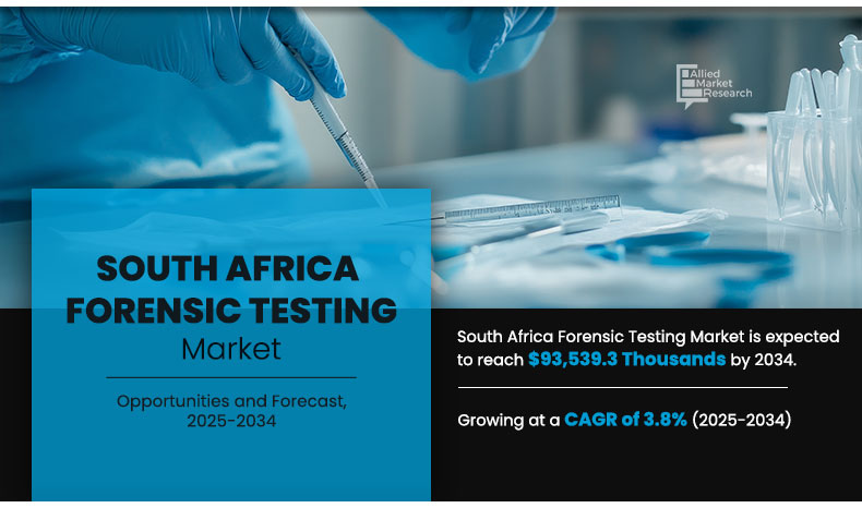 South Africa Forensic Testing Market