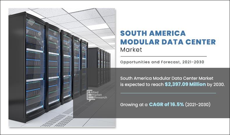 South-America-Modular-Data-Center-Market