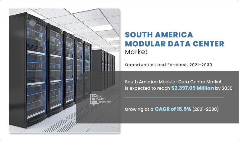 South-America-Modular-Data-Center-Market	