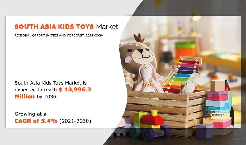 South-Asia-kids-toys-Market-2021-2030