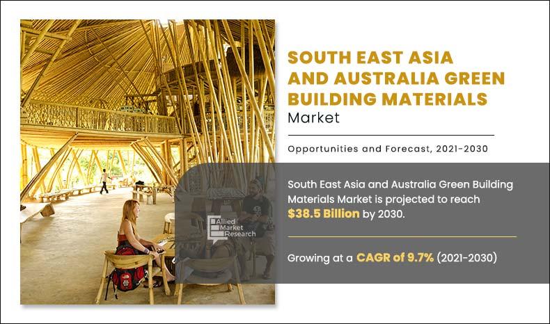 South-East-Asia-and-Australia-Green-Building-Materials