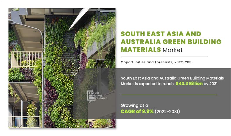 South-East-Asia-and-Australia-Green-Building-Materials-Market (1) 1