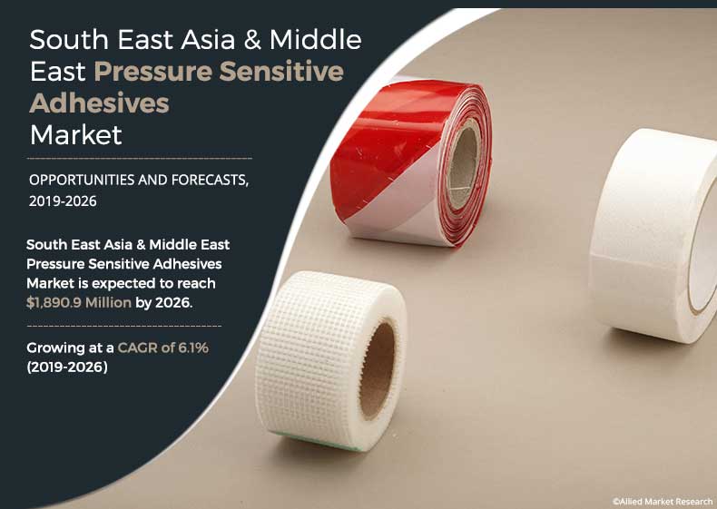 South East Asia & Middle East Pressure Sensitive Adhesives Market