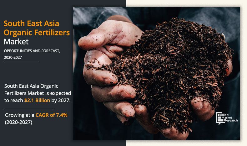 South-East-Asia-Organic-Fertilizers-Market-2020-2027