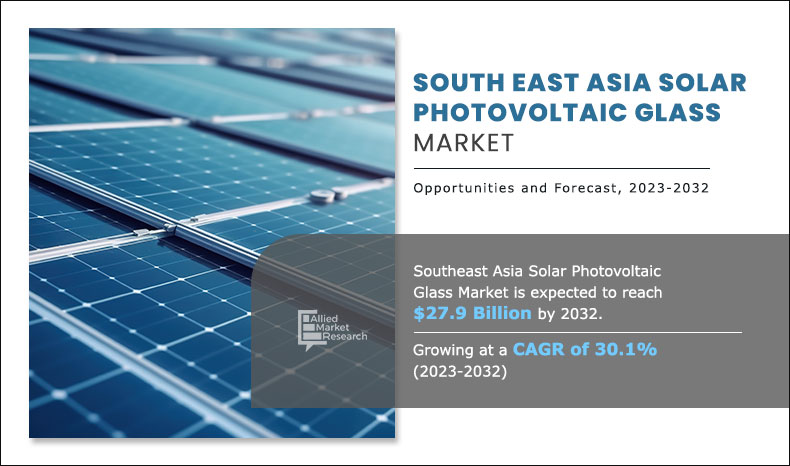 South East Asia Solar Photovoltaic Glass Market , 2023-2032	