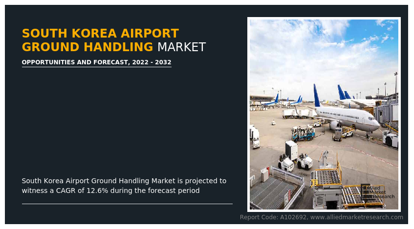 South Korea Airport Ground Handling Market