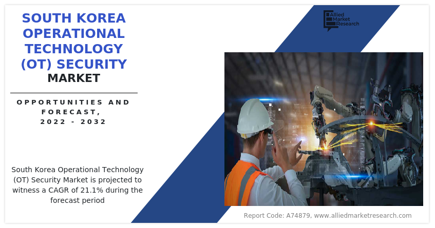 South Korea Operational Technology (OT) Security Market