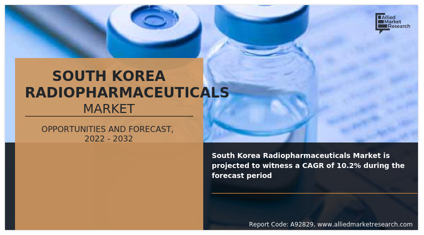 South Korea Radiopharmaceuticals Market
