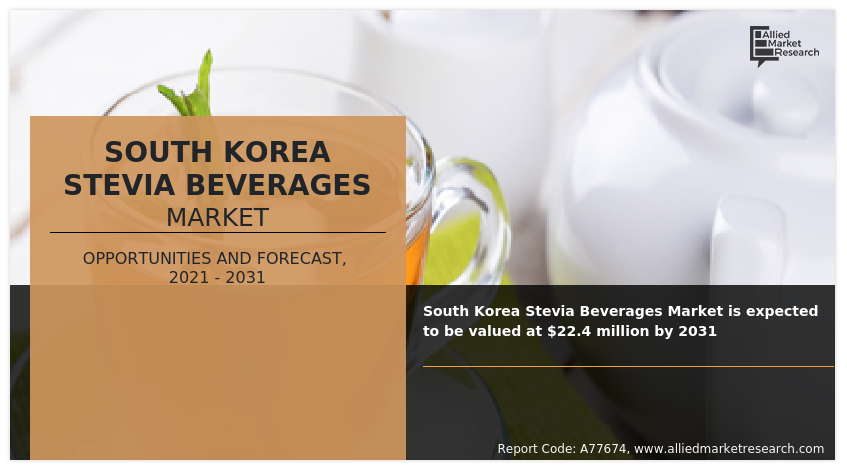 South Korea Stevia Beverages Market