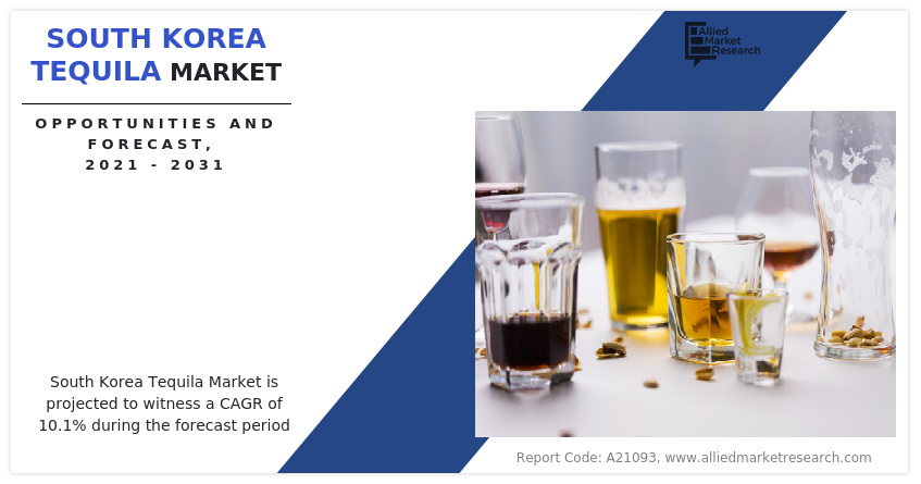 South Korea Tequila Market