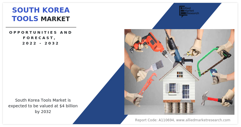 South Korea Tools Market